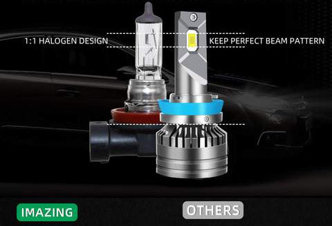 How to choose good LED headlight bulbs?
