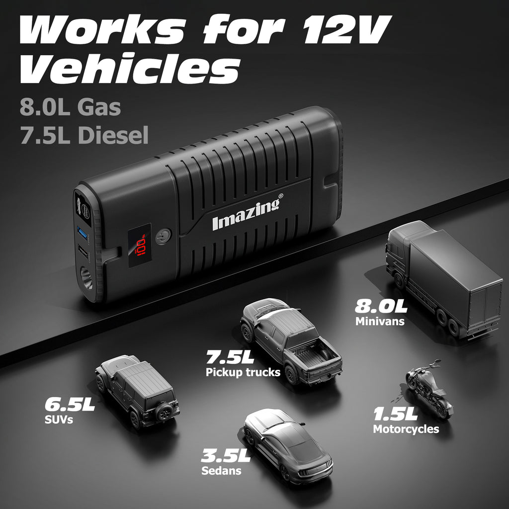 IMAZING IM27 TRAGBARES JUMPSTARTER