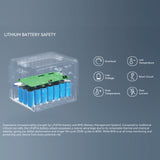 Imazing Tragbares Kraftwerk BP601, Backup-Lithium-Batterie, max. 110 V/360 W reine Sinuswellen-Wechselstromsteckdose, für Outdoor, Camping, Reisen, Jagd, Verdunkelung