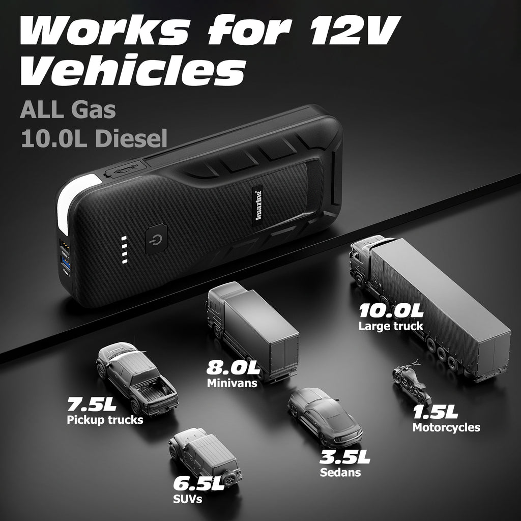 IMAZING IM39 TRAGBARES JUMPSTARTER