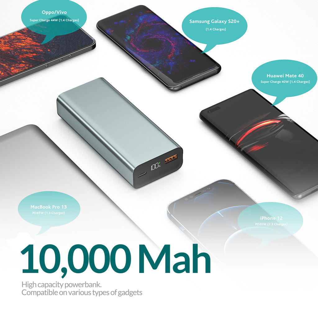 Imazing PD45 Batterie-Powerbank-Akkupack 10000 mAh